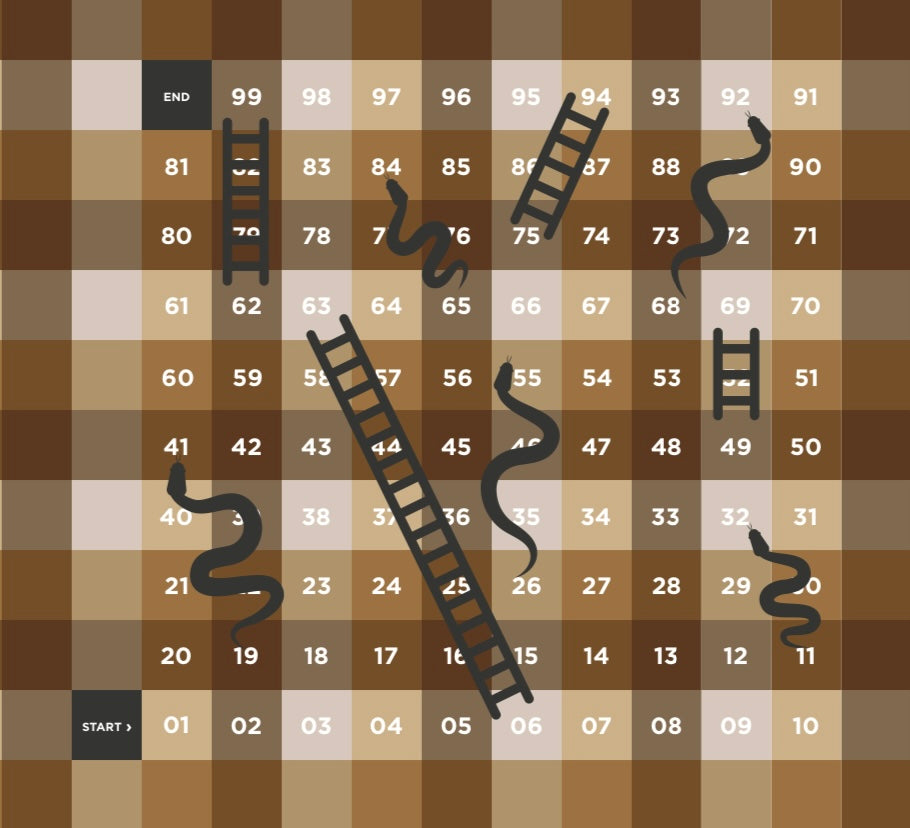 Snakes And Ladders: Retro – Messmats